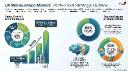 UK Reinsurance Market Outlook: Key Drivers, Challenges and Opportunities 2026-2034