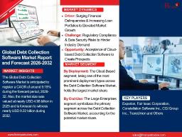 Debt Collection Software Sector Size and Share Analysis with Forecast to 2032