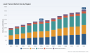 PW Consulting: Lead Frames Market to Expand at 4.8% CAGR from 2026 to 2032