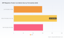 PW Consulting: Magnetics Powder Core Market Poised to Reach USD 1,265.5 Million by 2032