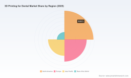 PW Consulting: 3D Printing of Metals Market Poised for 20.3% CAGR, Reshaping Aerospace and Automotive Manufacturing