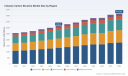 PW Consulting: Carbon Brush Market Forecast to Expand at a 4.1% CAGR Through 2032 Amid Rising Motor and Asia‑Pacific DemandPW Consulting: Embroidery Machine Market to Expand at a 3.3% CAGR, Signaling Steady Opportunities for Manufacturers