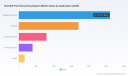 PW Consulting: Post-Tensioning Systems Market to Expand at 8.3% CAGR from 2026, Reaching USD 27.8 Billion by 2032