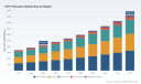 PW Consulting Insight: OBD Telematics Market to Expand at an 11.4% CAGR &mdash; Strategic Outlook Revealed