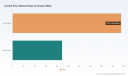 PW Consulting: Rice Flour Market to Reach USD 1,036.3 Million in 2026, Expanding at a 4.5% CAGR through 2032