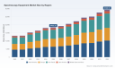 PW Consulting Forecast: IR Spectroscopy Equipment Market to Grow at 5.8% CAGR, Rising from USD 1,242.1 Million in 2025 to USD 1,835.3 Million by 2032