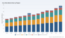 PW Consulting: Car Wax Market Poised to Expand at a 4.5% CAGR, Opening New Strategic Opportunities
