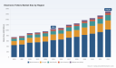 PW Consulting: Electronic Faucets Market to Climb from USD 4.3 Million in 2025 to USD 15.6 Million by 2032 at a 10.4% CAGR