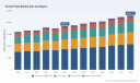PW Consulting: Tinplate Market Poised for Steady Growth with 3.3% CAGR, New Report Finds