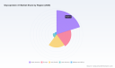 PW Consulting: Glycoprotein Market to Grow at 3.8% CAGR as Therapeutics Demand AcceleratesPW Consulting Forecast: Plastic Caps Market to Reach USD 61.7 Billion by 2032