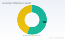 PW Consulting Forecasts Generator Control Unit Market to Reach USD 5,085 Million by 2032, Growing at a 5.6% CAGR