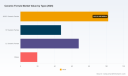 PW Consulting: Ceramic Ferrule Market Set for Robust 6.5% CAGR in 2026&ndash;2032 Outlook