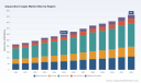 PW Consulting: Aquaculture Cages Market to Reach USD 464.0 Million by 2032, Growing at a 6.8% CAGR (2026&ndash;2032)