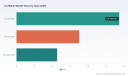 PW Consulting: Ice Maker Market Valued at USD 5.78 Billion in 2025 &mdash; Healthcare Leads with USD 2.93B, Poised to Reach USD 7.47B by 2032 at 3.73% CAGR