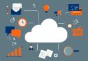 Marketing Cloud Platform Market Future Outlook: In-Depth Analysis and Key Insights