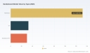 PW Consulting: Sandalwood Market Hits USD 195.0 Million in 2025, Poised to Reach USD 278.8 Million by 2032 at a 5.45% CAGR