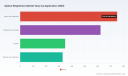 PW Consulting: Optical Brighteners Market Poised to Reach USD 2,919.9 Million by 2032 on a 5.12% CAGR (2026&ndash;2032); Asia‑Pacific Leads with USD 925.4M