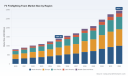 PW Consulting: F3 Firefighting Foam Market Poised for Robust Expansion &mdash; 11.24% CAGR Projected for 2026&ndash;2032