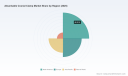 PW Consulting Finds Absorbable Cranial Clamp Market Poised for 5.8% CAGR Through 2032
