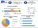 Aluminum Cans Market Coordinated Visionaries: Market Size, Share, Trends, and Potential Opportunities | 2024-2030