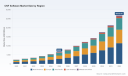 PW Consulting: CNF Software Market Poised to Expand at a 22.4% CAGR During 2026&ndash;2032PW Consulting Forecasts 5.28% CAGR for Anti COVID‑19 Compound Library Market Through 2032
