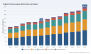 PW Consulting: Digital Ureteroscopes Market Poised for 6.5% CAGR During 2026&ndash;2032, Signaling Strong Global Growth