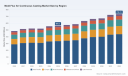 PW Consulting Forecast: Mold Flux for Continuous Casting Market Hits USD 564.3 Million in 2025, Poised for 3.85% CAGR Through 2032