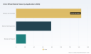 PW Consulting: Omni Wheel Market to Expand from USD 245.5 Million in 2025 to USD 416.66 Million by 2032 at a 7.85% CAGR &mdash; Asia‑Pacific and Robotics Lead Growth