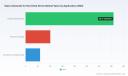 PW Consulting: Glass Substrate for Hard Disk Drives Market Set to Expand at a 5.85% CAGR, New Report Reveals