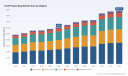 PW Consulting: Kraft Paper Bag Market Poised to Expand at a 5.45% CAGR During 2026&ndash;2032, New Report Finds