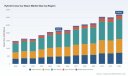 PW Consulting Predicts 6.0% CAGR for Hybrid Cross Car Beam Market Through 2032