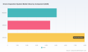 PW Consulting: Drone Inspection System Market to Skyrocket at 18.5% CAGR, Reaching USD 57.26 Billion by 2032