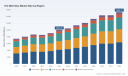 PW Consulting Forecast: Hot Melt Glue Market to Expand at a 6.2% CAGR Through 2032