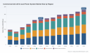 PW Consulting Forecasts Commercial Aircraft In‑Seat Power Market to Grow from USD 164.78 Million in 2025 to USD 229.62 Million by 2032 at a 4.85% CAGR