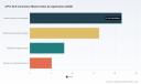 PW Consulting Market Insight: 4‑Pin XLR Connector Market to Grow at 6.45% CAGR, Reaching USD 79.3 Million by 2032
