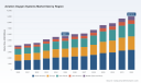 PW Consulting: Aviation Oxygen Systems Market to Expand from USD 5,685.5 Million in 2025 to USD 9,010.1 Million by 2032 at a 6.8% CAGR &mdash; North America Leads with USD 2,126.2M