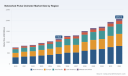 PW Consulting: Networked Pulse Oximeter Market Poised to Reach USD 2,070.16 Million by 2032, Growing at an 8.75% CAGR (2026&ndash;2032)