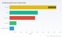 PW Consulting Finds Hot Melt Glue Market Poised for 6.2% CAGR Through 2026&ndash;2032