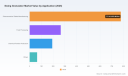 PW Consulting: Swing Granulator Market to Reach USD 1,980.68 Million by 2032 (2026&ndash;2032 Forecast) at 6.2% CAGR &mdash; Wet Granulators, Pharma Tablet Manufacturing Lead; North America Tops at USD 453.89M