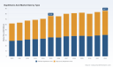 PW Consulting: Naphthenic Acid Market Hits USD 75.95M in 2025
