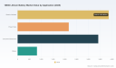 PW Consulting: 18650 Battery Market to Reach USD 10,280M in 2025 with 8.5% CAGR