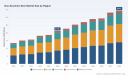 PW Consulting: Non-Alcoholic Beer Market Set to Hit USD 34.52 Billion by 2032