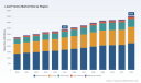 PW Consulting: Lead Frames Market Set for 4.8% CAGR