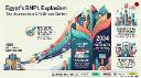 Egypt BNPL Market Growth, Revenue Share by Companies & Forecast