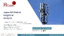 Japan 6G Market Size, Scope, Trends & Research Report 2034