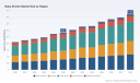 PW Consulting: Baby Stroller Market to Hit USD 4.25B by 2032 at 5.97% CAGR