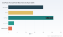 PW Consulting: Axial Piston Hydraulic Motor Market to Reach USD 896.5M by 2032 at 4.76% CAGR