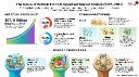 US Pet Food Ingredients Market Report 2034: Share, Size & Company Analysis