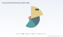 PW Consulting: Document Scanner Market to Reach USD 6.68B by 2032 at 5.35% CAGR