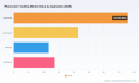 PW Consulting: Rainscreen Cladding Market to Grow at 8.2% CAGR (2026&ndash;2032)